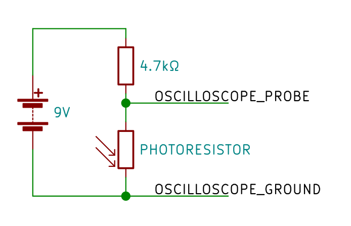 9V battery with a 4kΩ resistor and photoresistor in series. Oscilloscope probe connected between the two resistors and ground connected to the negative terminal of the battery.